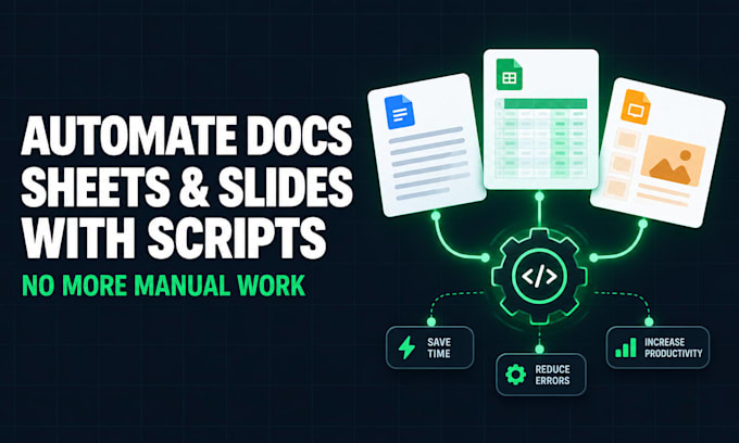 automate google sheets, doc, slide using apps script