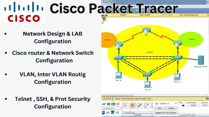 Do cisco packet tracer labs and computer networking projects by ...