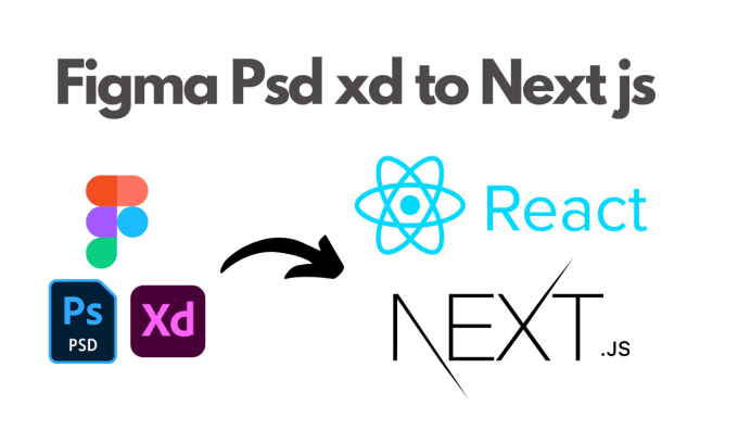 Convert figma to next js, psd to react js ,figma to react js by Moaz ...