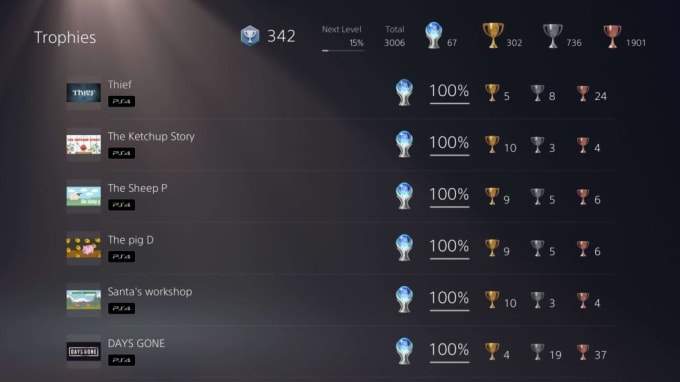 Check out 3 easy platinum trophies in the updated PS Store Summer Sale