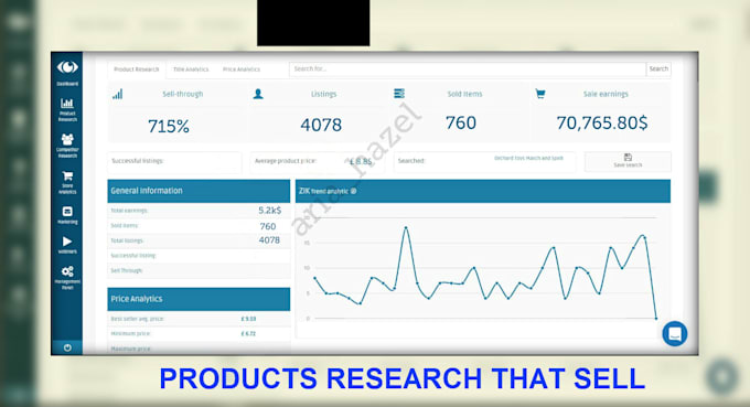 walmart aliexpress or amazon listings