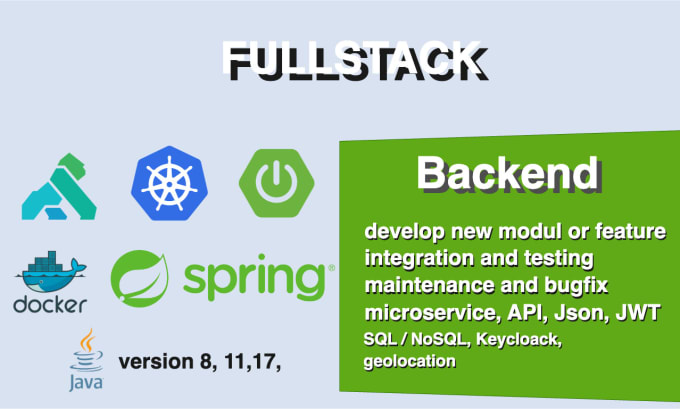 Spring integration api deals