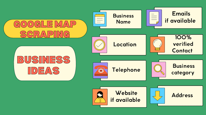 Scrap google maps for business emails and lead generation by ...