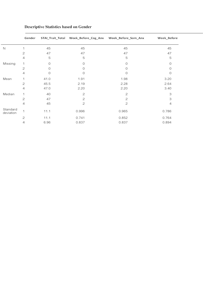 Web Search And Data Mining
