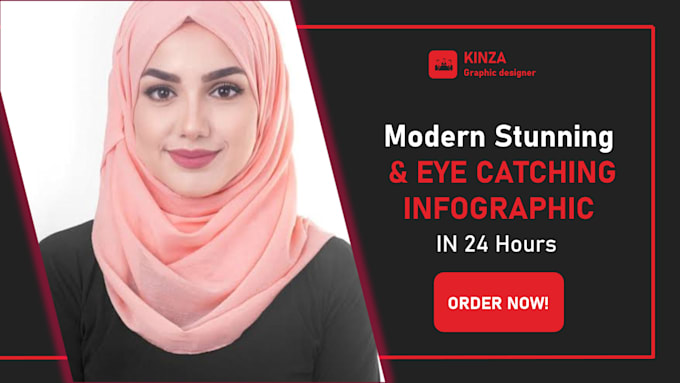 Create a unique and eye catching infographic by Kinza_msoffice | Fiverr