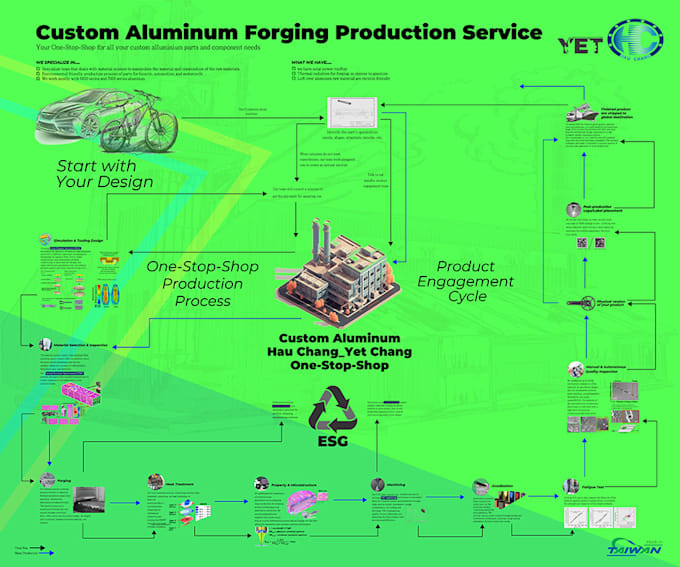 In Processing Banners Design product processing and industrial display booth by ...