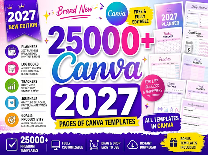 send 13200 canva page template KDP 2027
