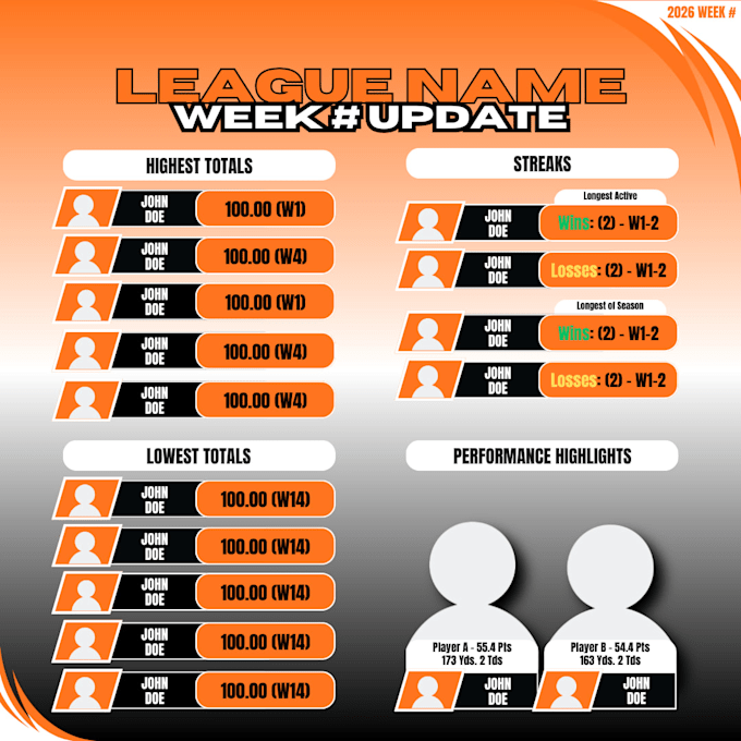 design your fantasy football league graphics