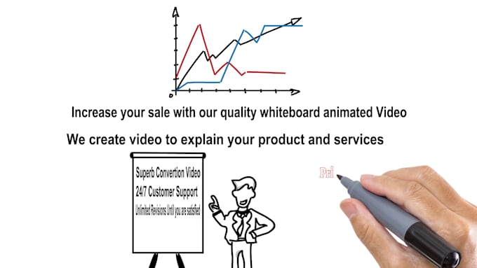 create whiteboard animation for promotion