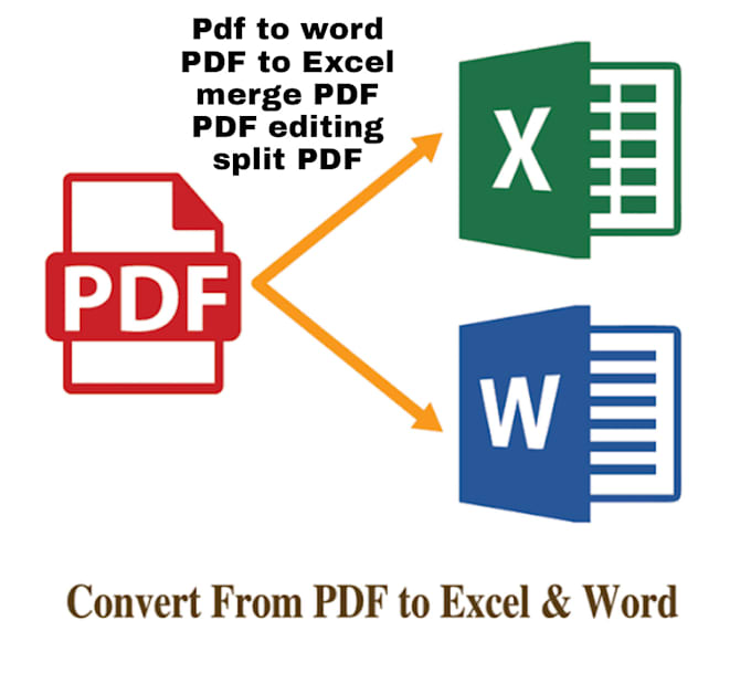 convert PDF to excel, PDF to word perfectly