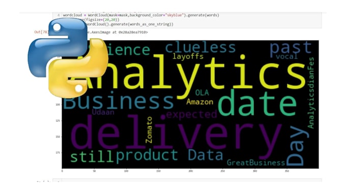 Do python based ai ml projects i will train python coding by Warsolkar ...