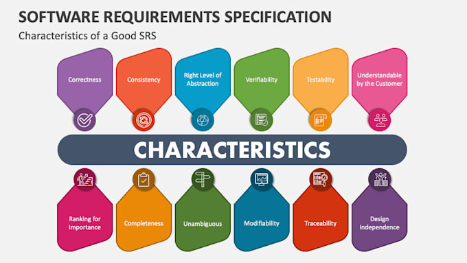 create software requirements document for your web and app