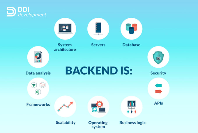 develop your web backend using django and bootstrap
