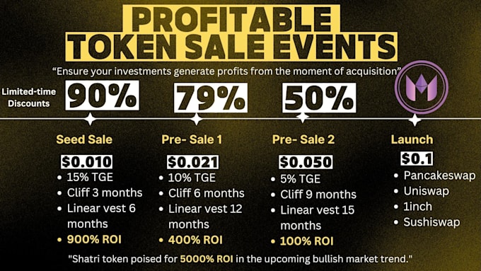 be your tokenomics expert and blockchain consultant