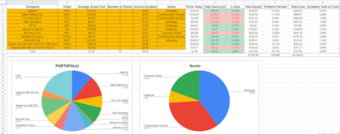 help you create a personal budget and a debt payoff plan