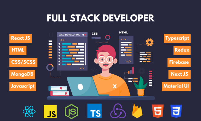 Develop responsive websites using html css javascript by M_arsi | Fiverr