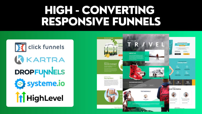Be your gohighlevel expert by Zun6433 Fiverr