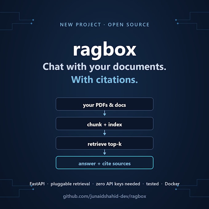 build an ai chatbot that answers questions from your documents