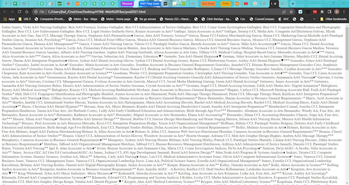 Clean up your html code by Jhel34 | Fiverr