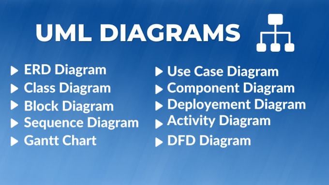 Design uml diagrams and make srs, design doc or reports by Nj_techhub ...