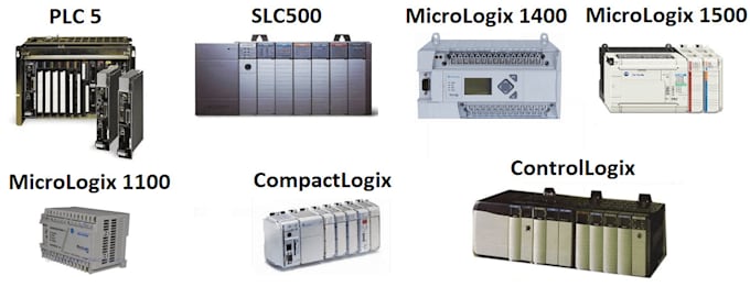 allen bradley plc programming and hmi