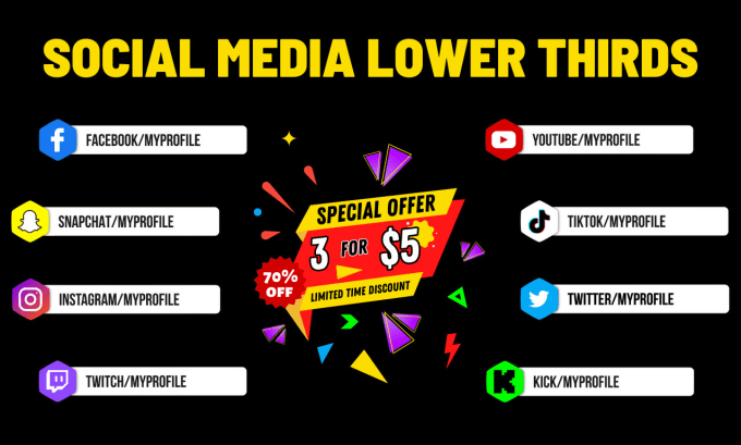 Design Social Media Lower Thirds For Facebook Tiktok Twitch Kick Twitter Threads By Uniq 