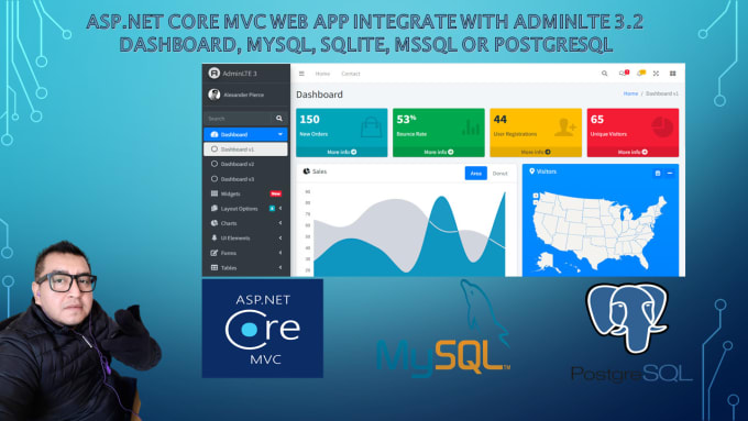 Design dashboard website using asp net core mvc, mysql and adminlte by ...