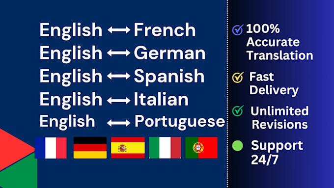 translate your content from english into french, german, spanish, and italian