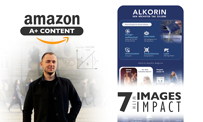 create your a plus premium content ebc for amazon