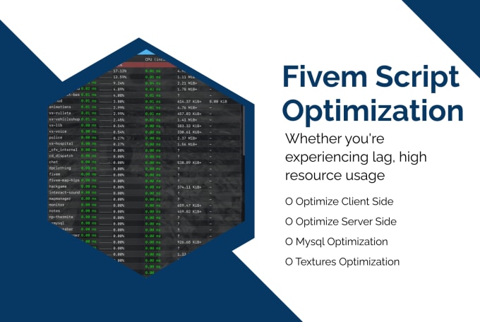 Optimize Your Server Or Script In Fivem 