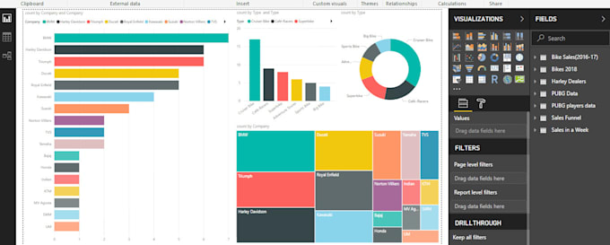 Do data analysis and visualization using python and power bi by ...