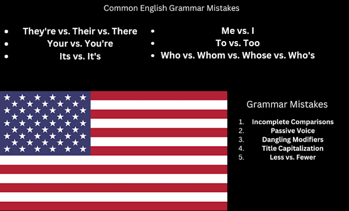translate polish to english and english to polish