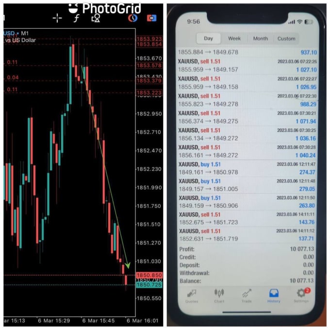 metatrader 5 hft bot
