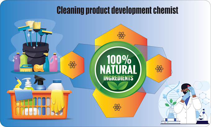develop cleaning products formulation