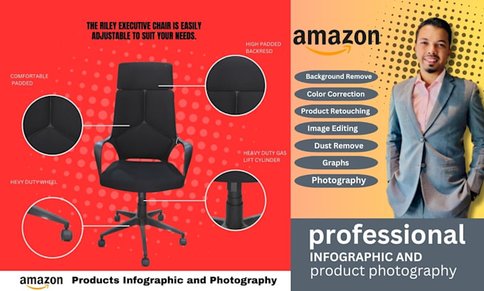 Design amazon product listing images, infographic and create lifestyle ...