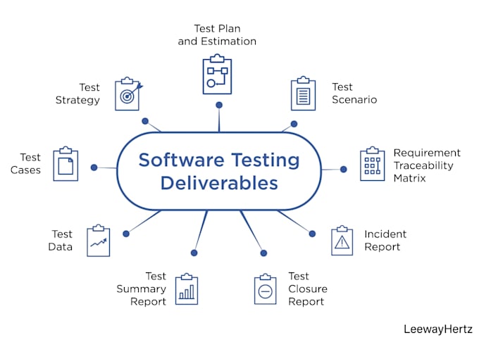 provide comprehensive QA testing services manual,automation