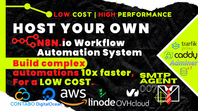 install and config a full setup with n8n automation