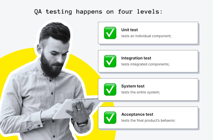 review, test your software website manually with screenshots