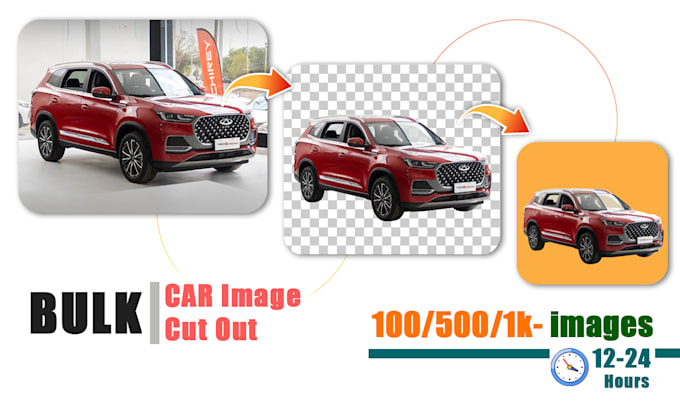 bulk 100 car images background cut out within 12 hours