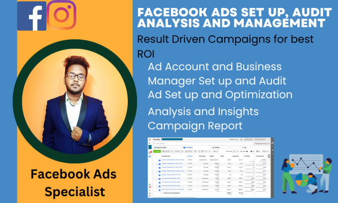 Run manage and optimize top performing facebook ads by Himel59 Fiverr