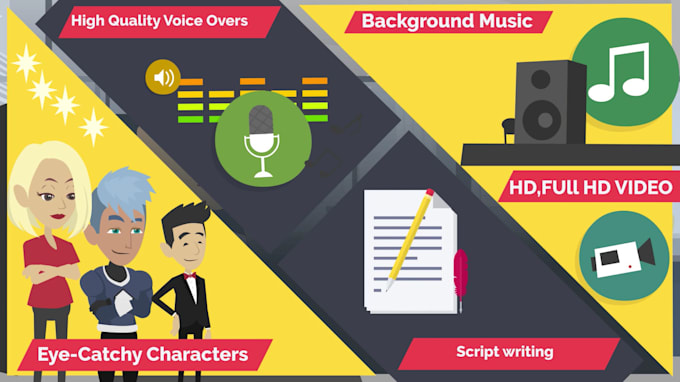 create 2d animated explainer and marketing video in 24 hours