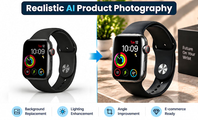 create realistic ai product photography and lifestyle images
