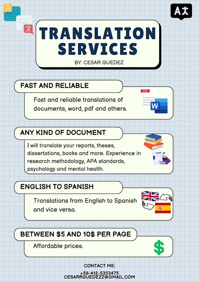 Translate anything from english to spanish or vice versa by Cesarguedez ...