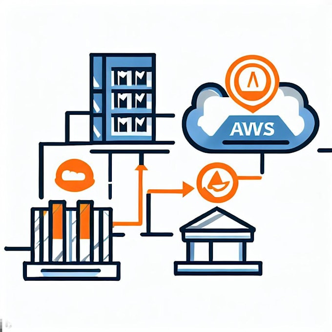 be your AWS architect and build your solutions in the cloud