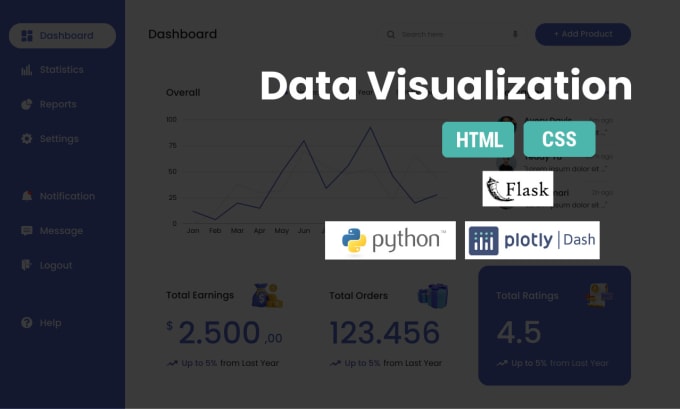Créer des applications de visualisation de données et de tableau de ...