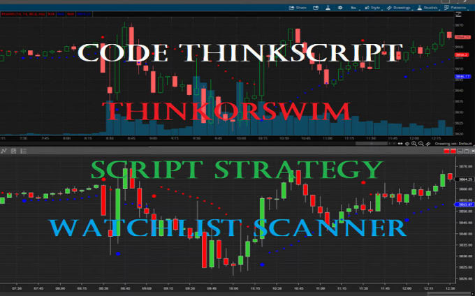 Code custom strategy in thinkscript, convert tradingview to thinkorswim ...