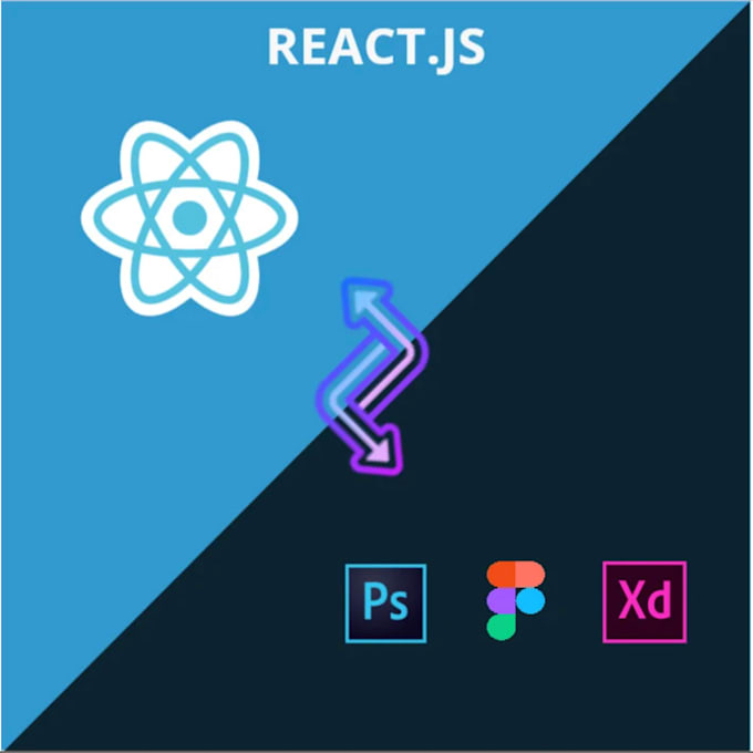 Convert psd to react figma to react js responsive web app by Dmytro ...