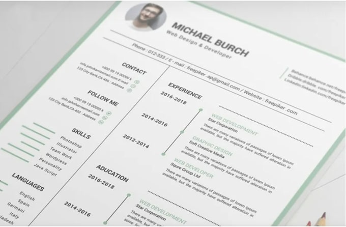 deliver professional job winning resume