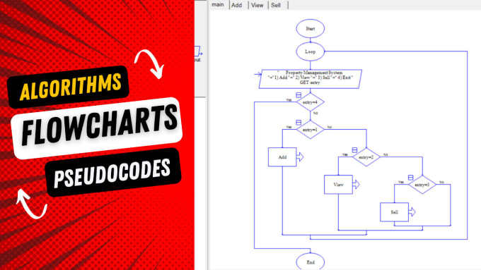 Quickly develop flowcharts, algorithms using raptor urgently by Mujeeb ...
