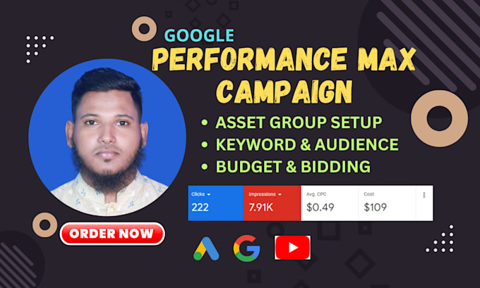 Hyper boost your google ads roi with performance max magic, display ads ...